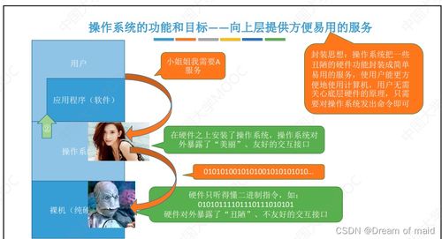 操作系統(tǒng)第一章（上） 計(jì)算機(jī)系統(tǒng)與操作系統(tǒng)服務(wù)