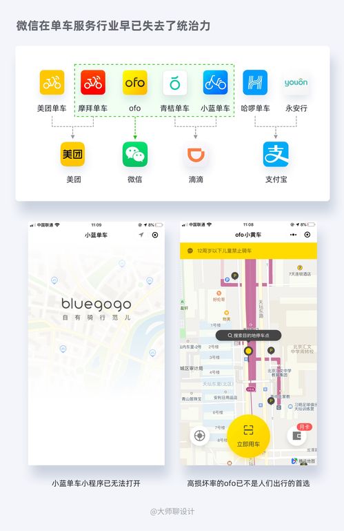 設(shè)計師必看的小程序設(shè)計指南