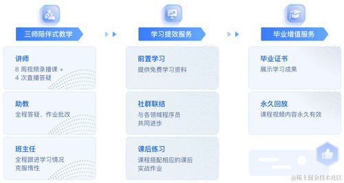 軟件測(cè)試 測(cè)試開(kāi)發(fā) ai大模型應(yīng)用開(kāi)發(fā)實(shí)訓(xùn)營(yíng)來(lái)啦 大模型學(xué)習(xí)資料免費(fèi)領(lǐng)