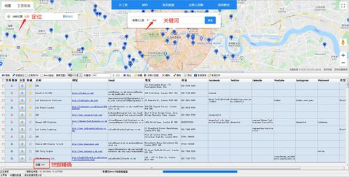 推薦一款好用到爆的外貿客戶開發軟件