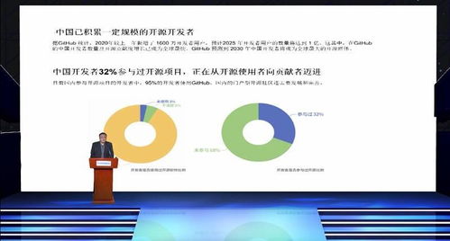 推動數(shù)字化智能化轉(zhuǎn)型中關(guān)村數(shù)智經(jīng)濟發(fā)展論壇成功舉辦