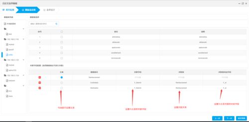 經驗不足的小團隊，如何在松原開拓大型軟件項目銷售之路